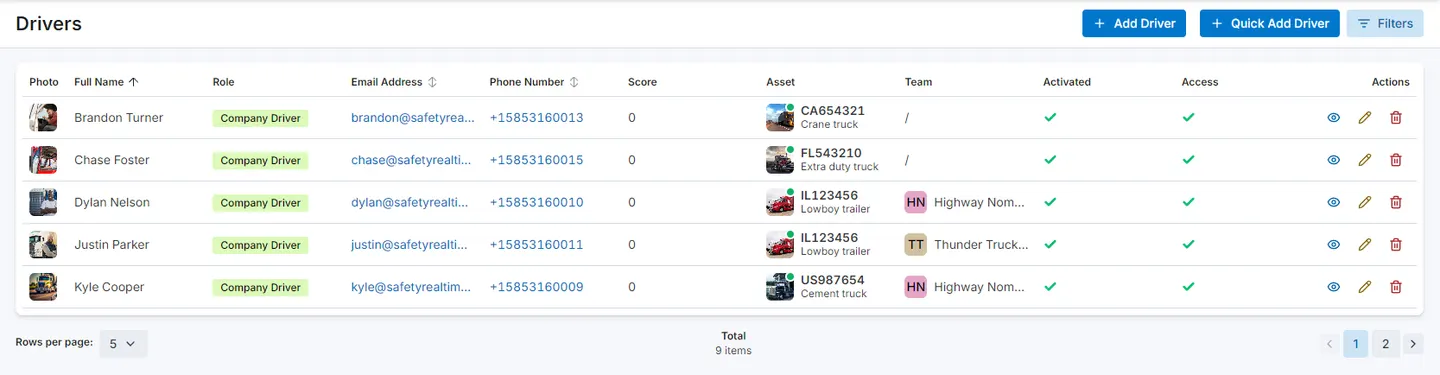 Drivers table with photo, name, role, email, phone, safety score, assigned asset, team and access status.