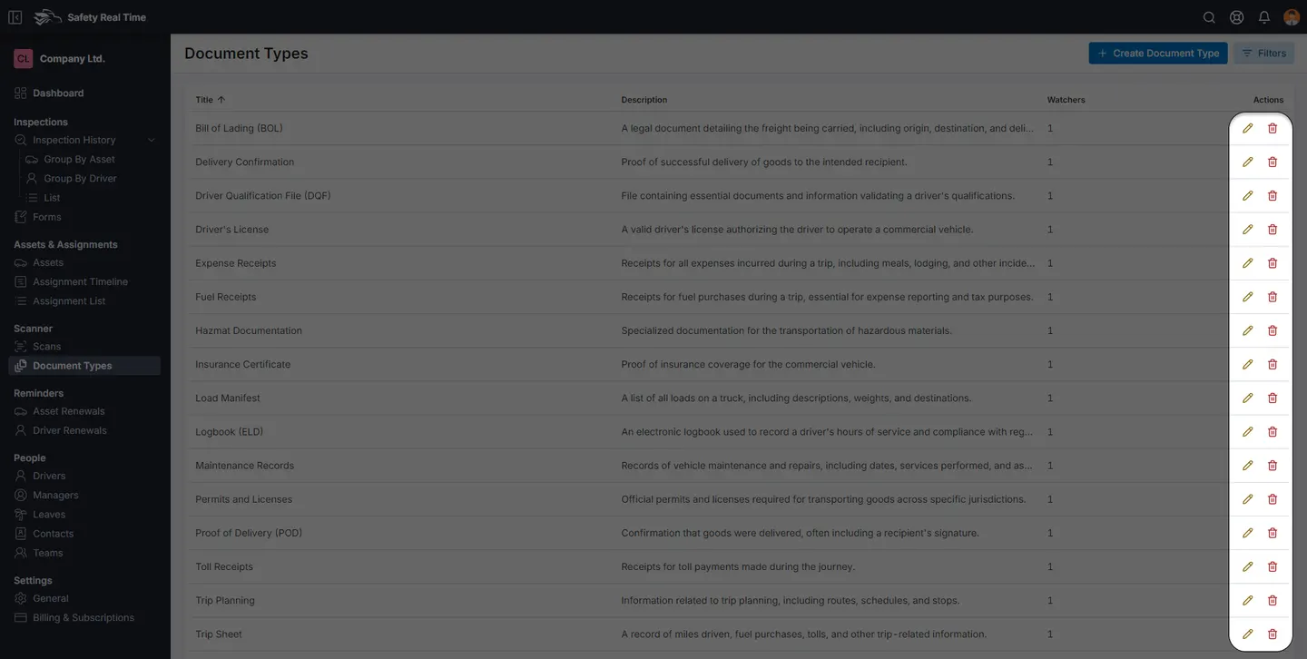 Document Types list with a title and description for each type of document drivers can scan, and edit and delete actions.